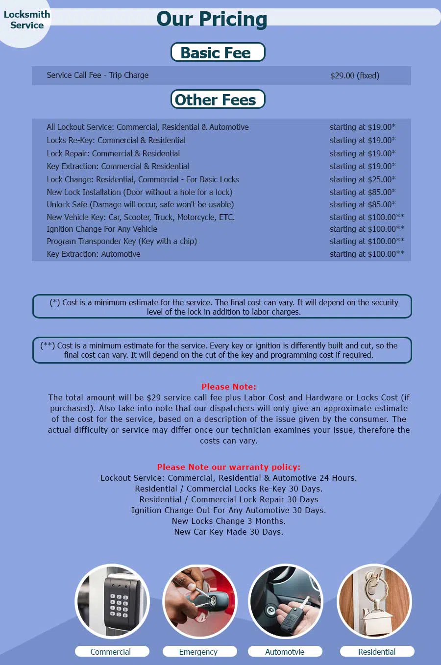 Clifton OH Locksmith Store, Cincinnati, OH 513-472-0111